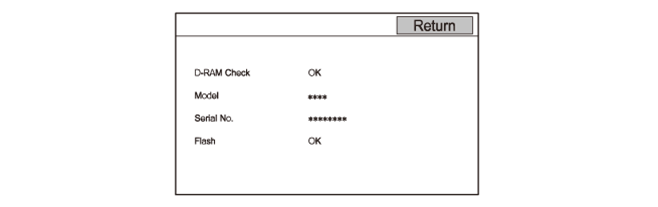 Audio Visual Systems - Testing & Troubleshooting